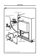 Предварительный просмотр 16 страницы Wascomat EX-30 S and EX-50 S Operating & Maintenance Manual