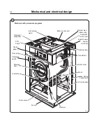 Предварительный просмотр 34 страницы Wascomat EX-30 S and EX-50 S Operating & Maintenance Manual