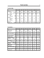 Предварительный просмотр 13 страницы Wascomat EX618 Service Manual