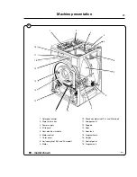 Предварительный просмотр 23 страницы Wascomat EX618 Service Manual