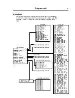 Предварительный просмотр 31 страницы Wascomat EX618 Service Manual