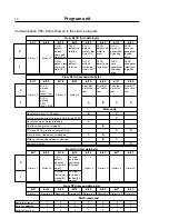 Предварительный просмотр 40 страницы Wascomat EX618 Service Manual