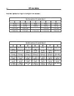 Предварительный просмотр 64 страницы Wascomat EX618 Service Manual