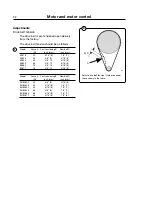 Предварительный просмотр 92 страницы Wascomat EX618 Service Manual