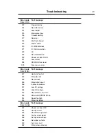 Предварительный просмотр 111 страницы Wascomat EX618 Service Manual