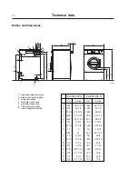 Preview for 10 page of Wascomat EXSM 230 S Operating & Maintenance Manual