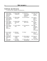 Preview for 60 page of Wascomat EXSM 230 S Operating & Maintenance Manual