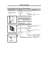 Preview for 81 page of Wascomat EXSM 230 S Operating & Maintenance Manual