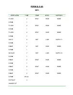 Preview for 108 page of Wascomat EXSM 230 S Operating & Maintenance Manual