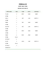 Preview for 110 page of Wascomat EXSM 230 S Operating & Maintenance Manual