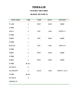 Preview for 111 page of Wascomat EXSM 230 S Operating & Maintenance Manual