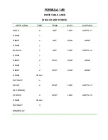 Preview for 117 page of Wascomat EXSM 230 S Operating & Maintenance Manual