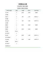 Preview for 118 page of Wascomat EXSM 230 S Operating & Maintenance Manual