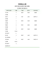 Preview for 119 page of Wascomat EXSM 230 S Operating & Maintenance Manual