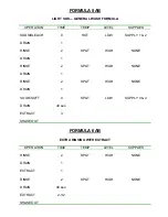 Preview for 121 page of Wascomat EXSM 230 S Operating & Maintenance Manual