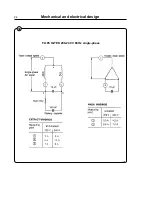 Preview for 28 page of Wascomat FL 185 HI-TEK Operating & Maintenance Manual