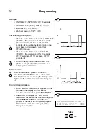 Preview for 56 page of Wascomat FL 185 HI-TEK Operating & Maintenance Manual