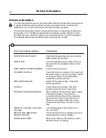 Preview for 64 page of Wascomat FL 185 HI-TEK Operating & Maintenance Manual