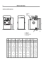 Предварительный просмотр 13 страницы Wascomat Giant W 185 Operating & Maintenance Manual