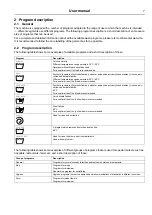 Preview for 7 page of Wascomat H7-75 User Manual