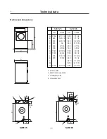 Preview for 11 page of Wascomat Selecta S28/125 Operating & Maintenance Manual