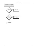 Preview for 59 page of Wascomat Selecta S28/125 Operating & Maintenance Manual