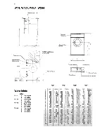 Предварительный просмотр 14 страницы Wascomat W 124 Operating & Maintenance Manual