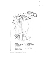 Предварительный просмотр 23 страницы Wascomat W 124 Operating & Maintenance Manual