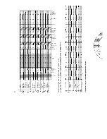 Предварительный просмотр 28 страницы Wascomat W 124 Operating & Maintenance Manual