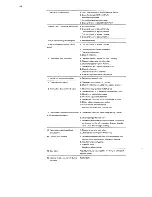 Предварительный просмотр 48 страницы Wascomat W 124 Operating & Maintenance Manual