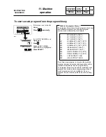 Preview for 74 page of Wascomat WS3 230 H Instruction Handbook Manual