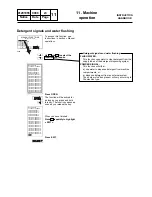 Preview for 87 page of Wascomat WS3 230 H Instruction Handbook Manual