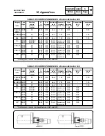 Preview for 176 page of Wascomat WS3 230 H Instruction Handbook Manual