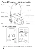 Предварительный просмотр 6 страницы washloo Side Control User Manual