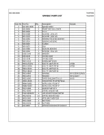 Preview for 7 page of Washtech TCW-7055 Installation & Maintenance Manual