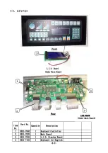 Preview for 16 page of Washtech TCW-7055 Installation & Maintenance Manual