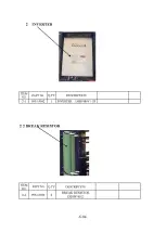 Preview for 18 page of Washtech TCW-7055 Installation & Maintenance Manual