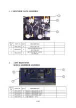 Preview for 19 page of Washtech TCW-7055 Installation & Maintenance Manual