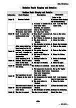 Preview for 23 page of Washtech TCW-7055 Installation & Maintenance Manual