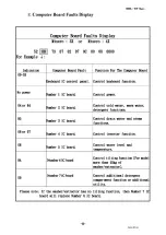 Preview for 24 page of Washtech TCW-7055 Installation & Maintenance Manual