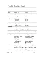 Preview for 13 page of Washtech XP Service Manual