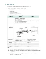 Предварительный просмотр 62 страницы Wasp Barcode Technologies WPL614 User Manual