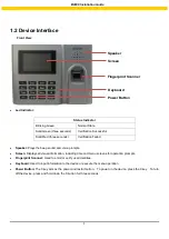 Preview for 7 page of Wasp B2000 Installation Manual