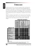 Preview for 52 page of Wasp Bar Code Laser Programming Manual