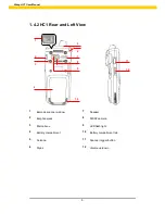 Preview for 15 page of Wasp HC1 User Manual