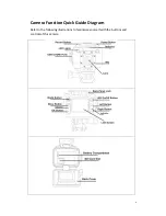 Preview for 6 page of Wasp TACT 9905 User Manual