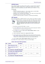 Preview for 241 page of Wasp Wasp WDI7500 Product Reference Manual