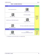 Preview for 19 page of Wasp WDI4600 Product Reference Manual