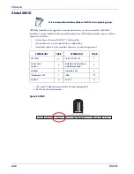 Preview for 230 page of Wasp WDI4600 Product Reference Manual