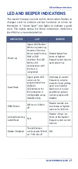 Preview for 31 page of Wasp WDI9600 Quick Reference Manual